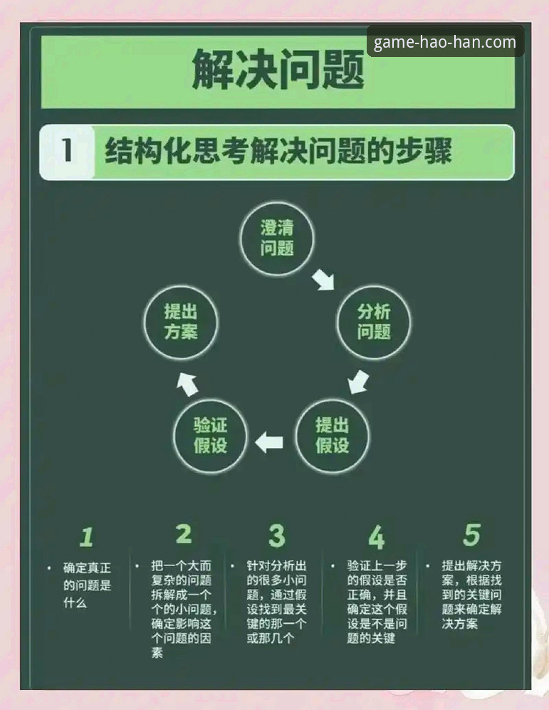 HAOHAN官网安装失败 HAOHAN官网安装失败?从零开始的完整指南与问题解决思路