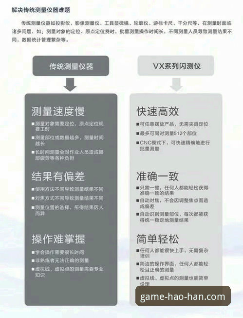 HAOHAN官网 资深体育玩家分享:如何高效利用HAOHAN官网获取实时数据与投注体验